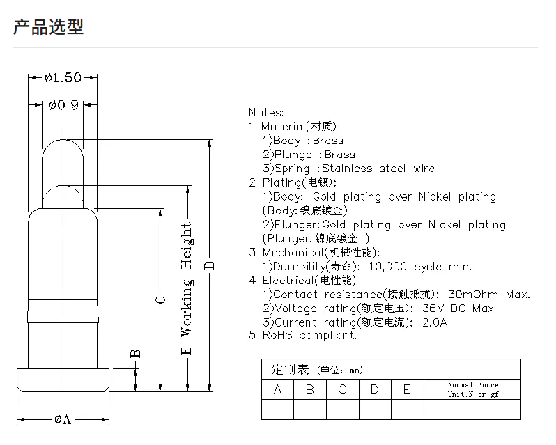 平底式彈簧針/貼片式彈簧針