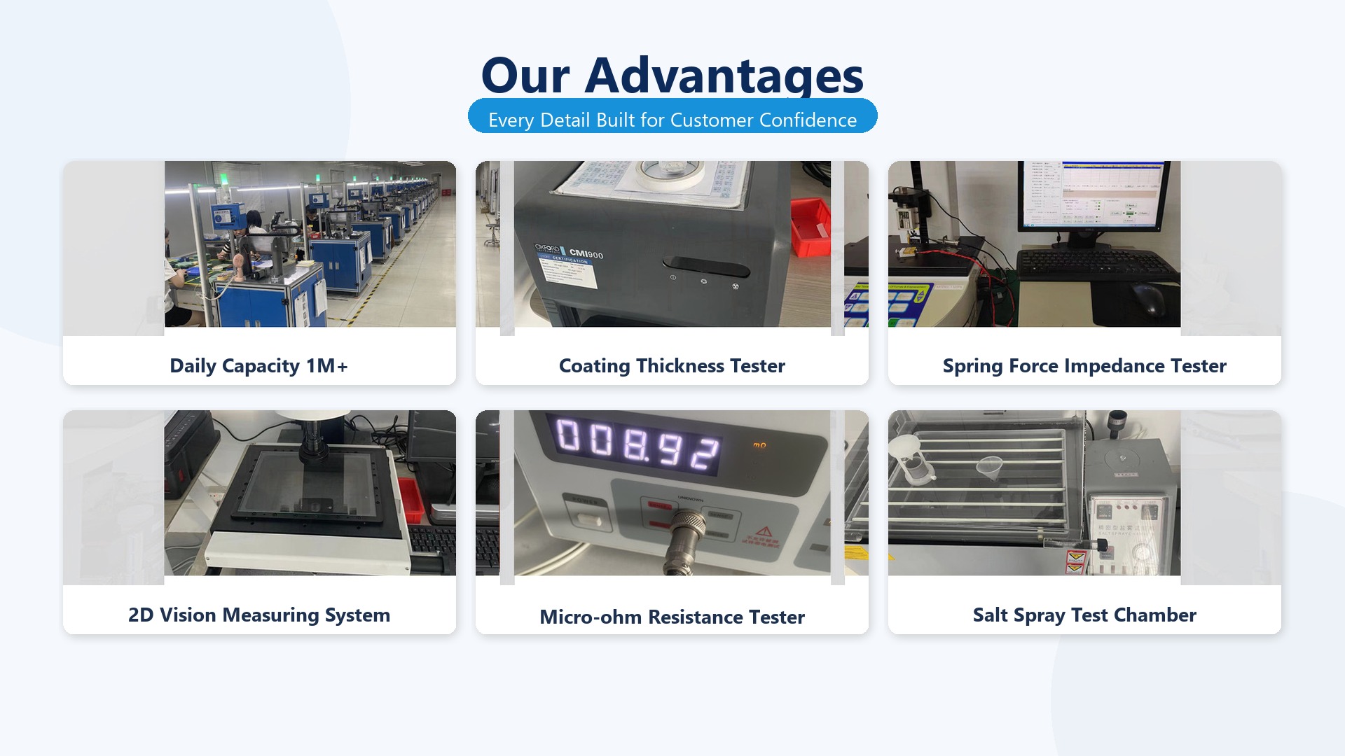 Our Advantages